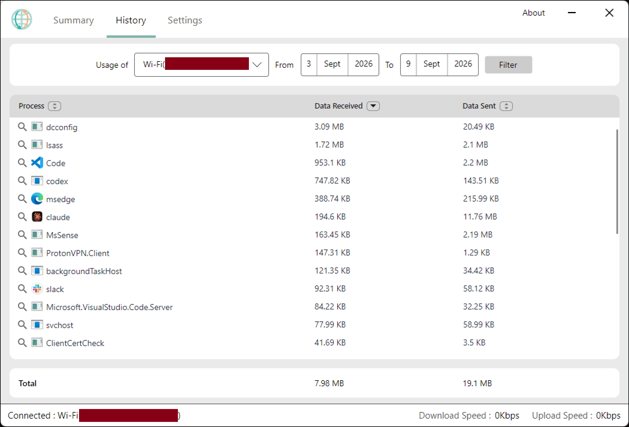 OpenNetMeter History tab, light mode