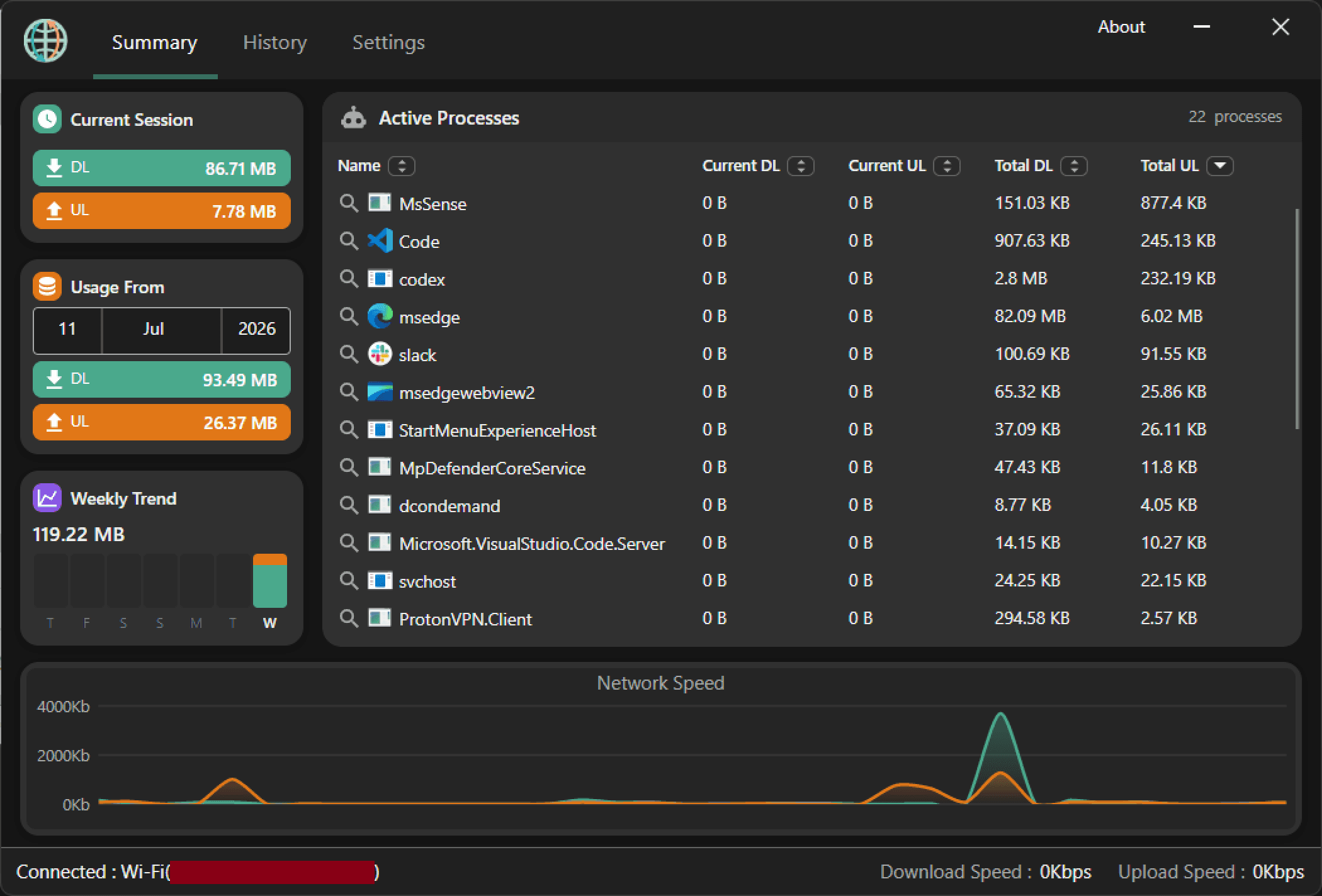 OpenNetMeter main window, Summary tab, dark mode