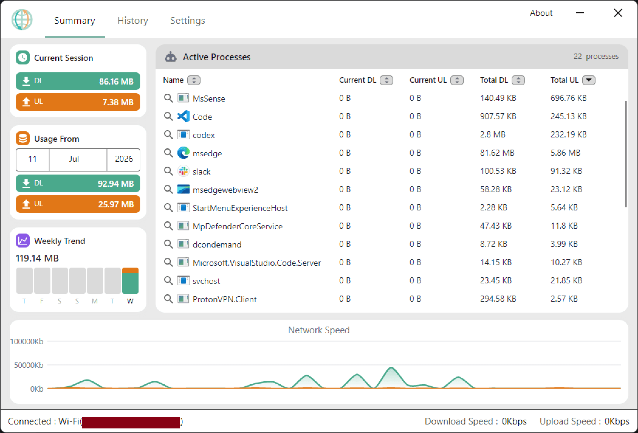 OpenNetMeter main window, Summary tab, light mode