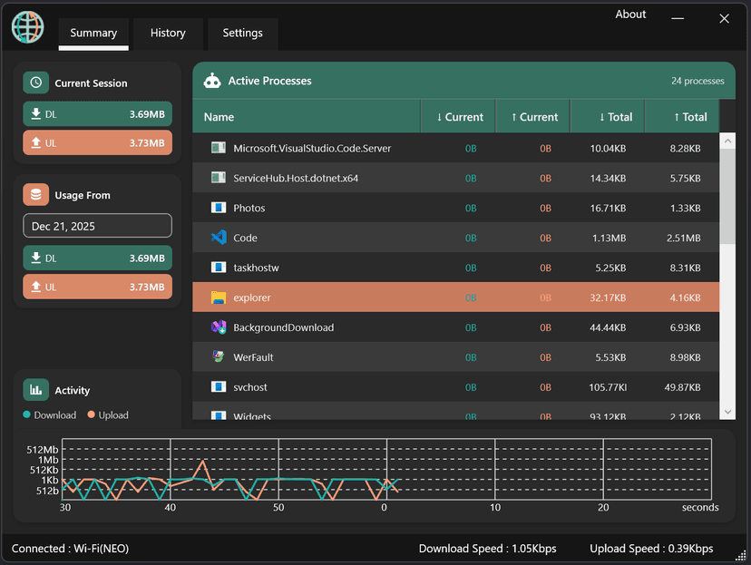 OpenNetMeter - Network Monitor for Windows
