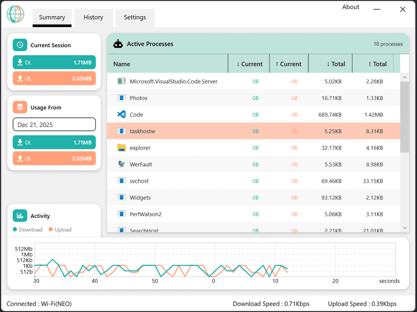 OpenNetMeter - Network Monitor for Windows